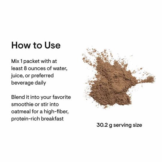 Whey Protein Isolate, THR
